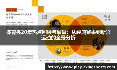 体育类20年热点回顾与展望：从经典赛事到新兴运动的全景分析